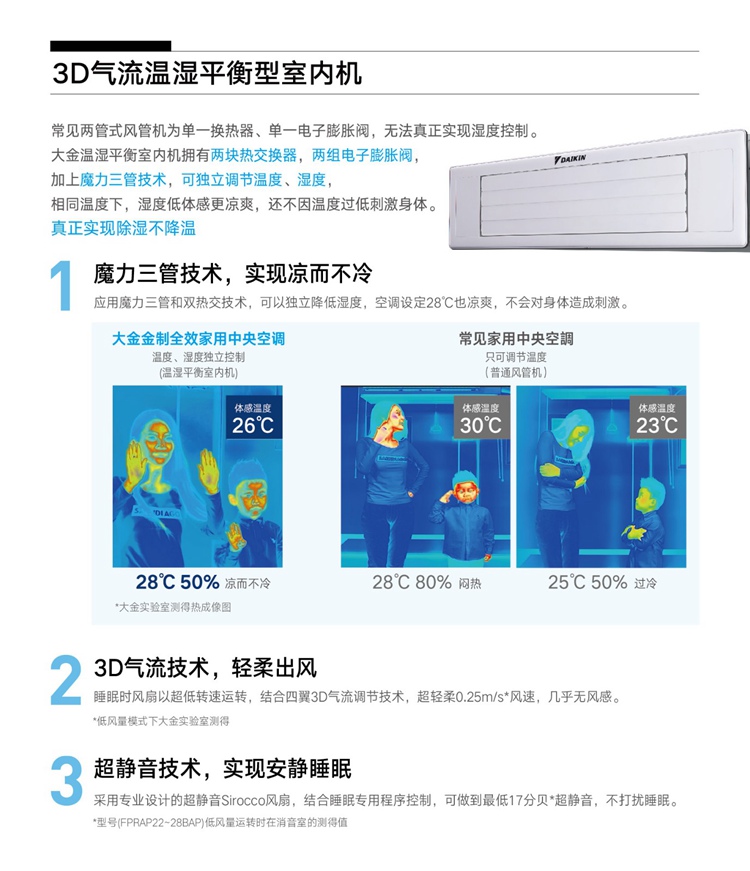 溫濕平衡2_副本.jpg