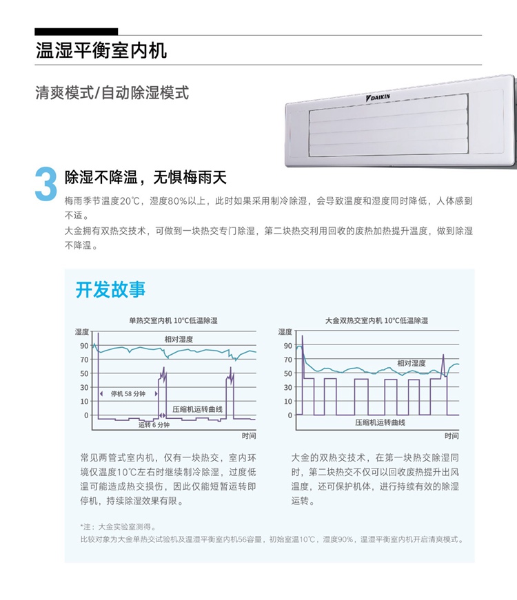 溫濕平衡15_副本.jpg